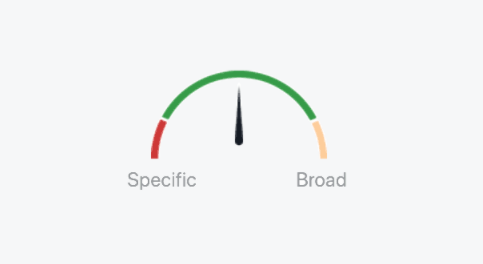 audience meter