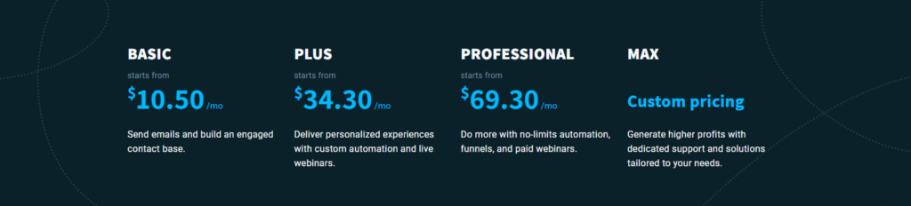 getresponse pricing