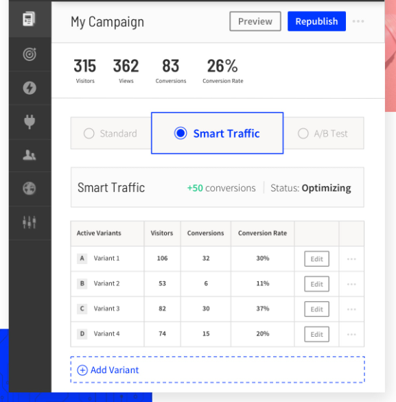 unbounce smart traffic