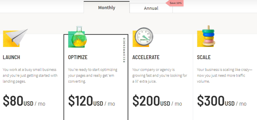 unbounce pricing