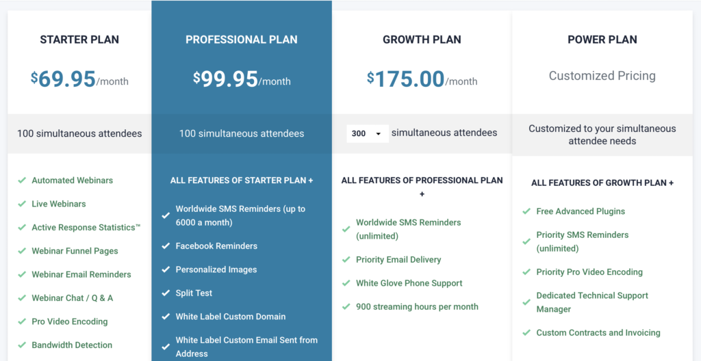 StealthSeminar pricing
