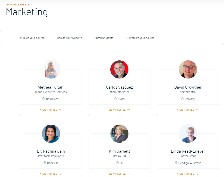 marketing experts