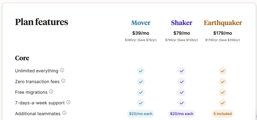 Podia pricing