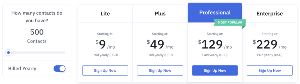activecampaign pricing