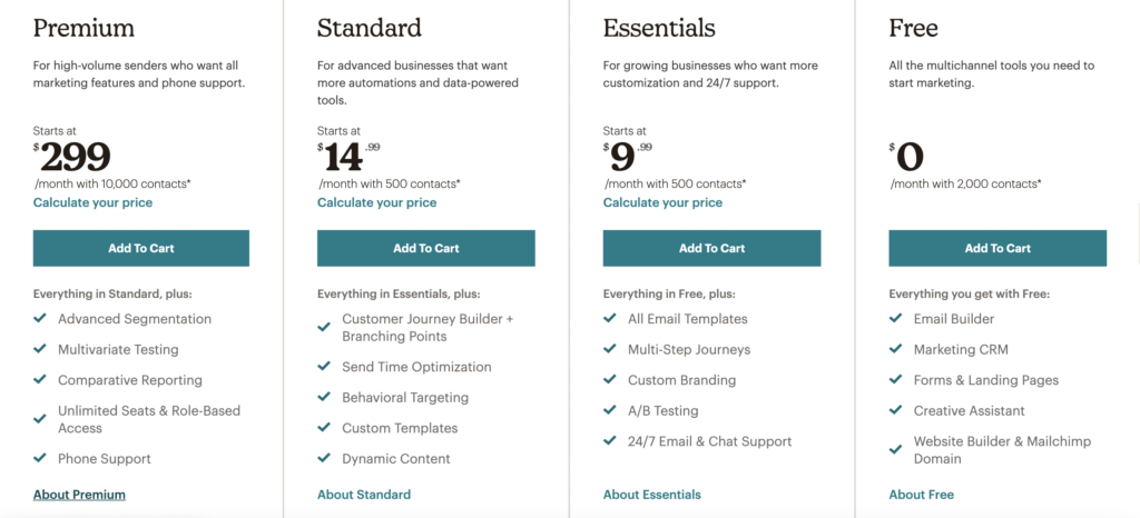 mailchimp pricing