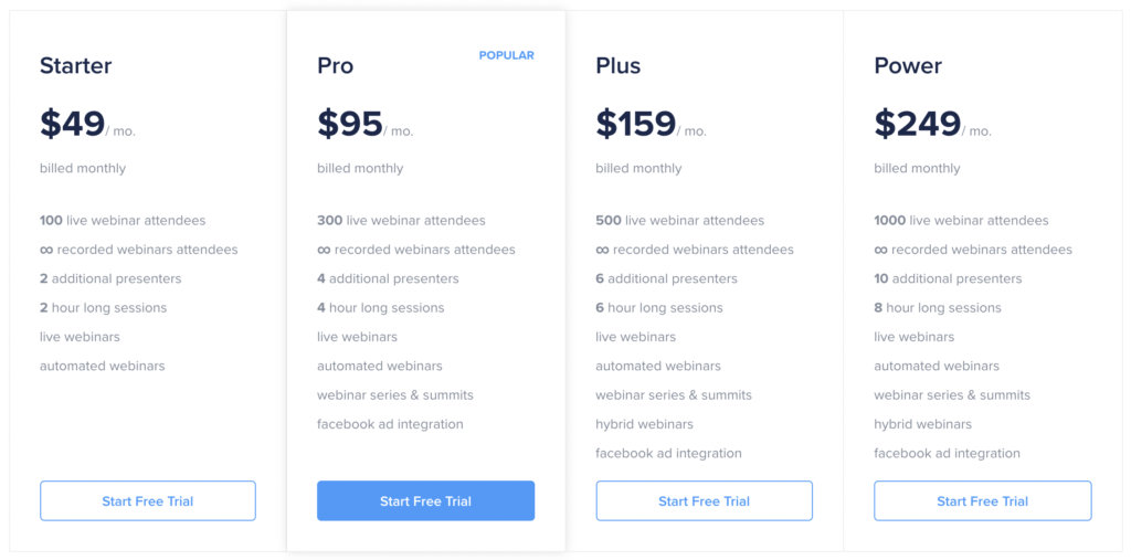 webinarninja pricing